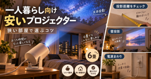 一人暮らしの狭い部屋で安い小型プロジェクターを天井や壁に投影するイメージ
