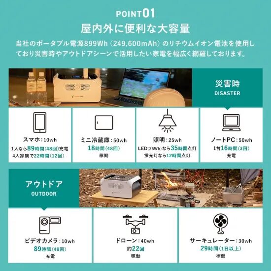 小型でも大容量って本当なの?